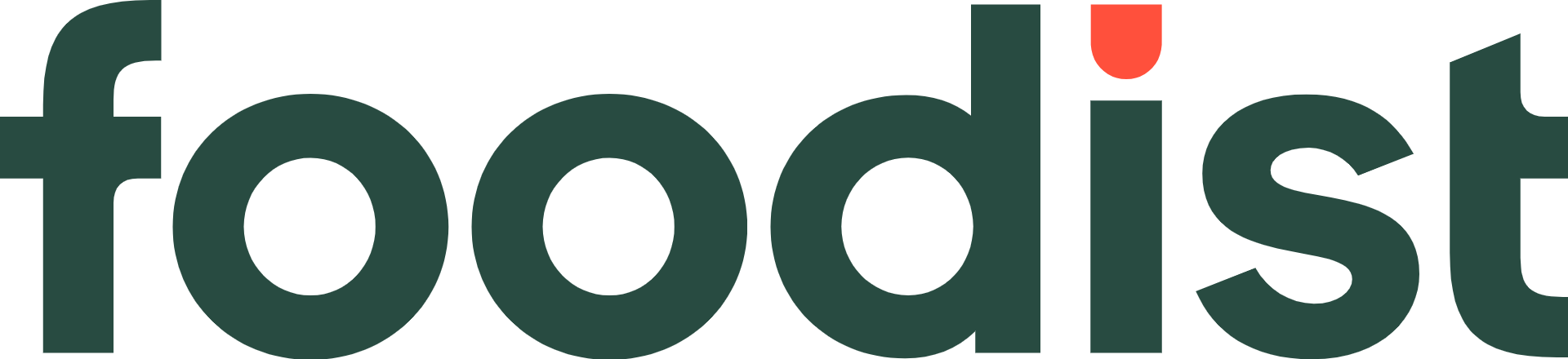 Foodist